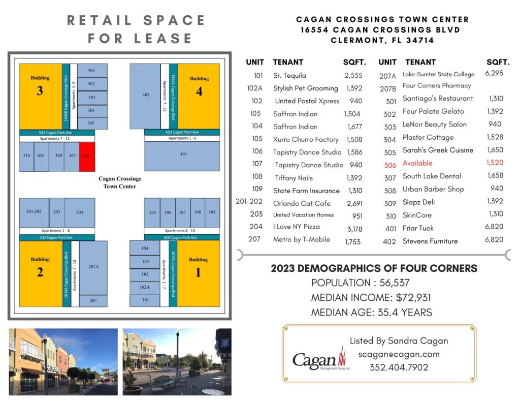 Town Center Retail Map